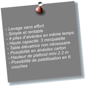 - Levage sans effort - Simple et rentable - 4 piles d’alvéoles en même temps - Haute capacité: 3 min/palette - Table élévatrice non nécessaire - Possibilité en alvéoles carton - Hauteur de plafond mini 2.2 m - Possibilité de palettisation en 6   couches